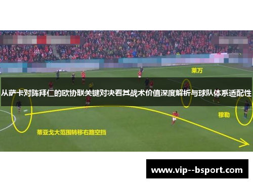 从萨卡对阵拜仁的欧协联关键对决看其战术价值深度解析与球队体系适配性 从萨卡对阵拜仁的欧协联关键对决看其战术价值深度解析与球队体系适配性